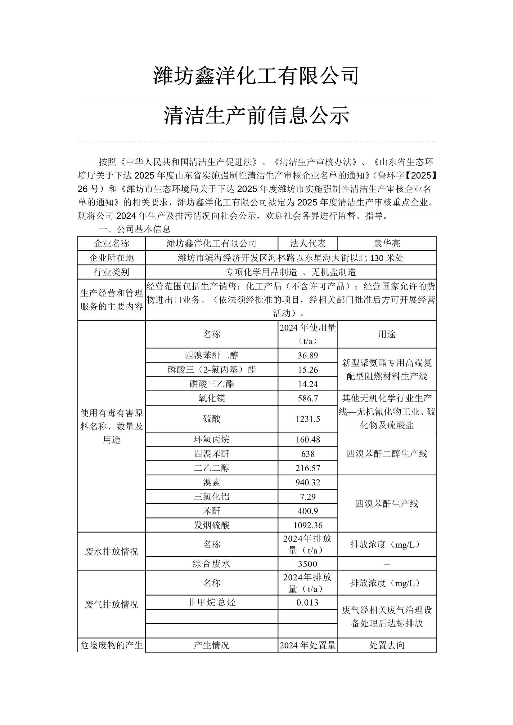 清洁生产前信息公示-潍坊金彩汇有限公司_1.Jpeg